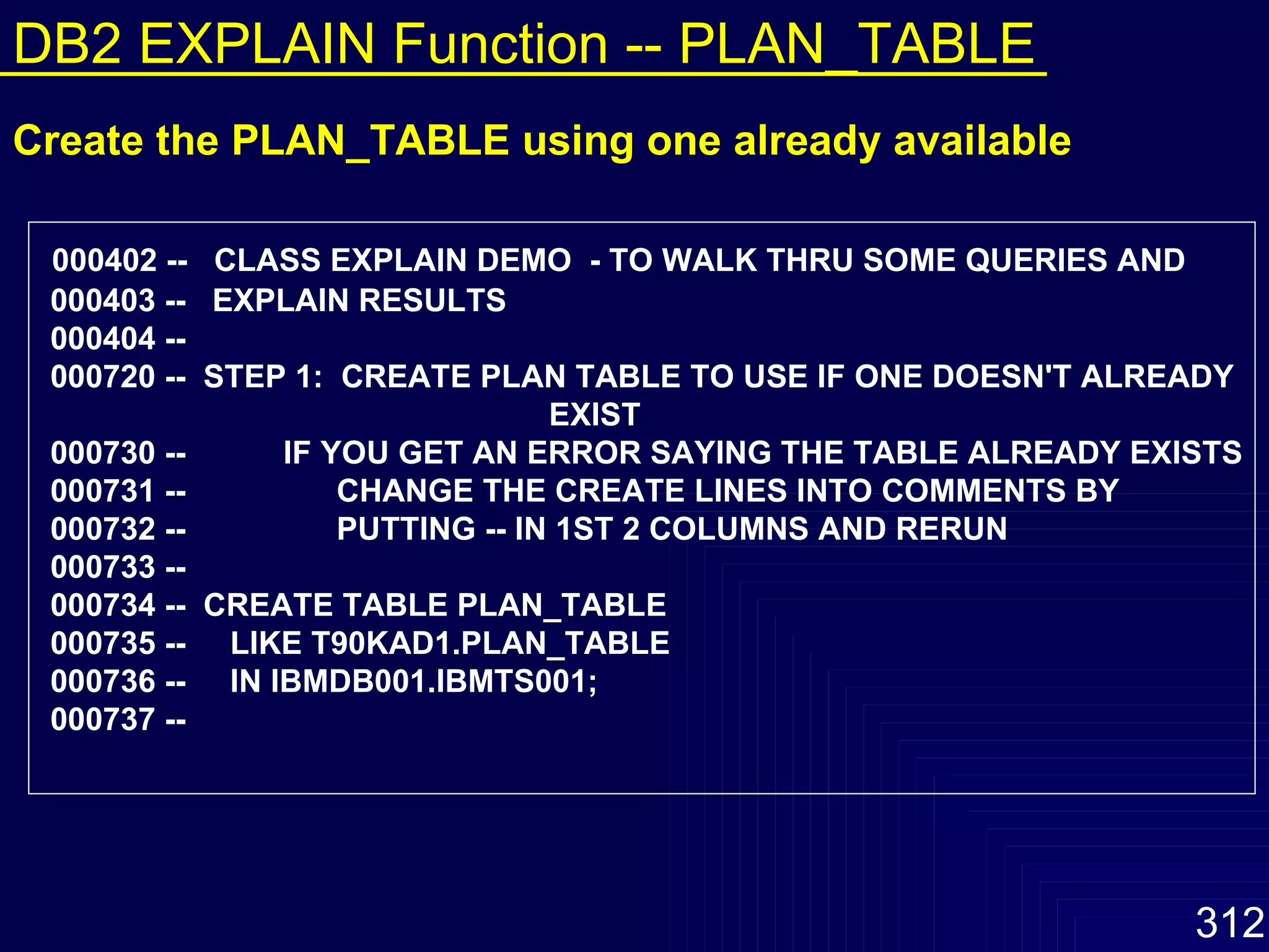 000402 --  CLASS EXPLAIN DEMO  - TO WALK THRU SOME QUERIES AND 000403 --  EXPLAIN RESULTS 000404 -- 000720 --  STEP 1:  CREATE PLAN TABLE TO USE IF ONE DOESN'T ALREADY  EXIST 000730 --  IF YOU GET AN ERROR SAYING THE TABLE ALREADY EXISTS 000731 --  CHANGE THE CREATE LINES INTO COMMENTS BY 000732 --  PUTTING -- IN 1ST 2 COLUMNS AND RERUN 000733 -- 000734 --  CREATE TABLE PLAN_TABLE 000735 --  LIKE T90KAD1.PLAN_TABLE 000736 --  IN IBMDB001.IBMTS001; 000737 -- Create the PLAN_TABLE using one already available DB2 EXPLAIN Function -- PLAN_TABLE 