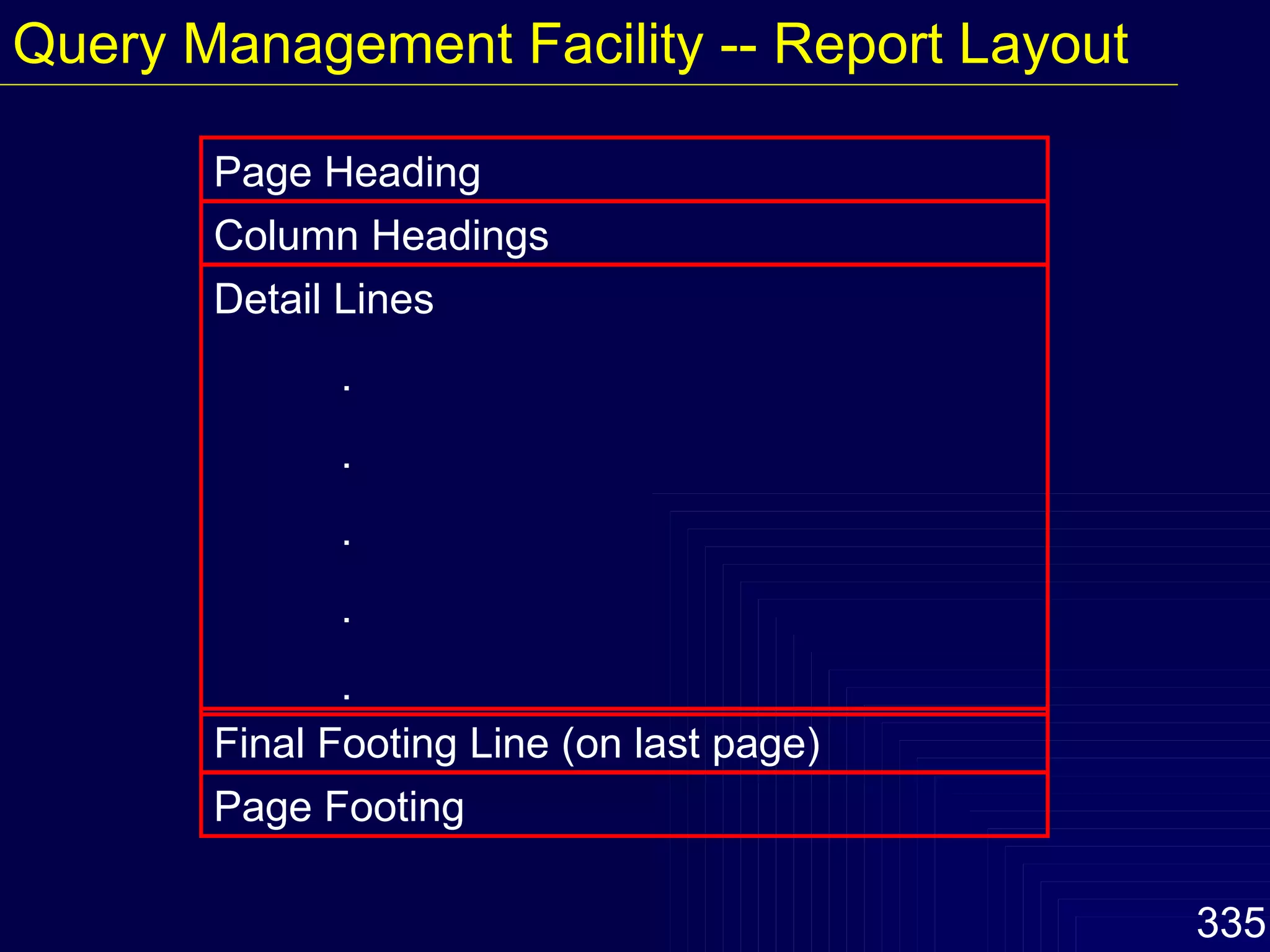Query Management Facility -- Report Layout Page Heading Column Headings Detail Lines . . . . . Final Footing Line (on last page) Page Footing 