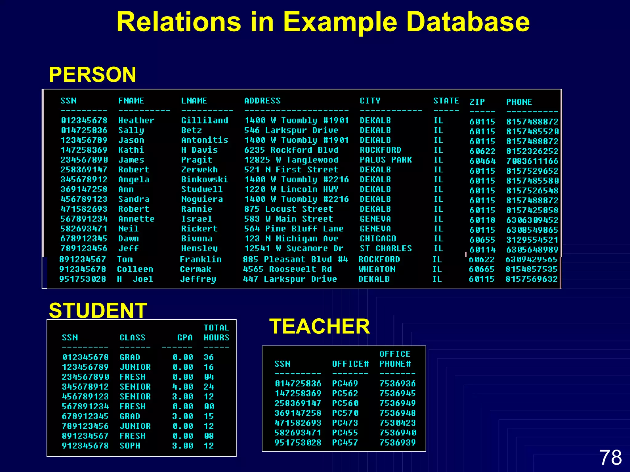 PERSON STUDENT TEACHER Relations in Example Database 