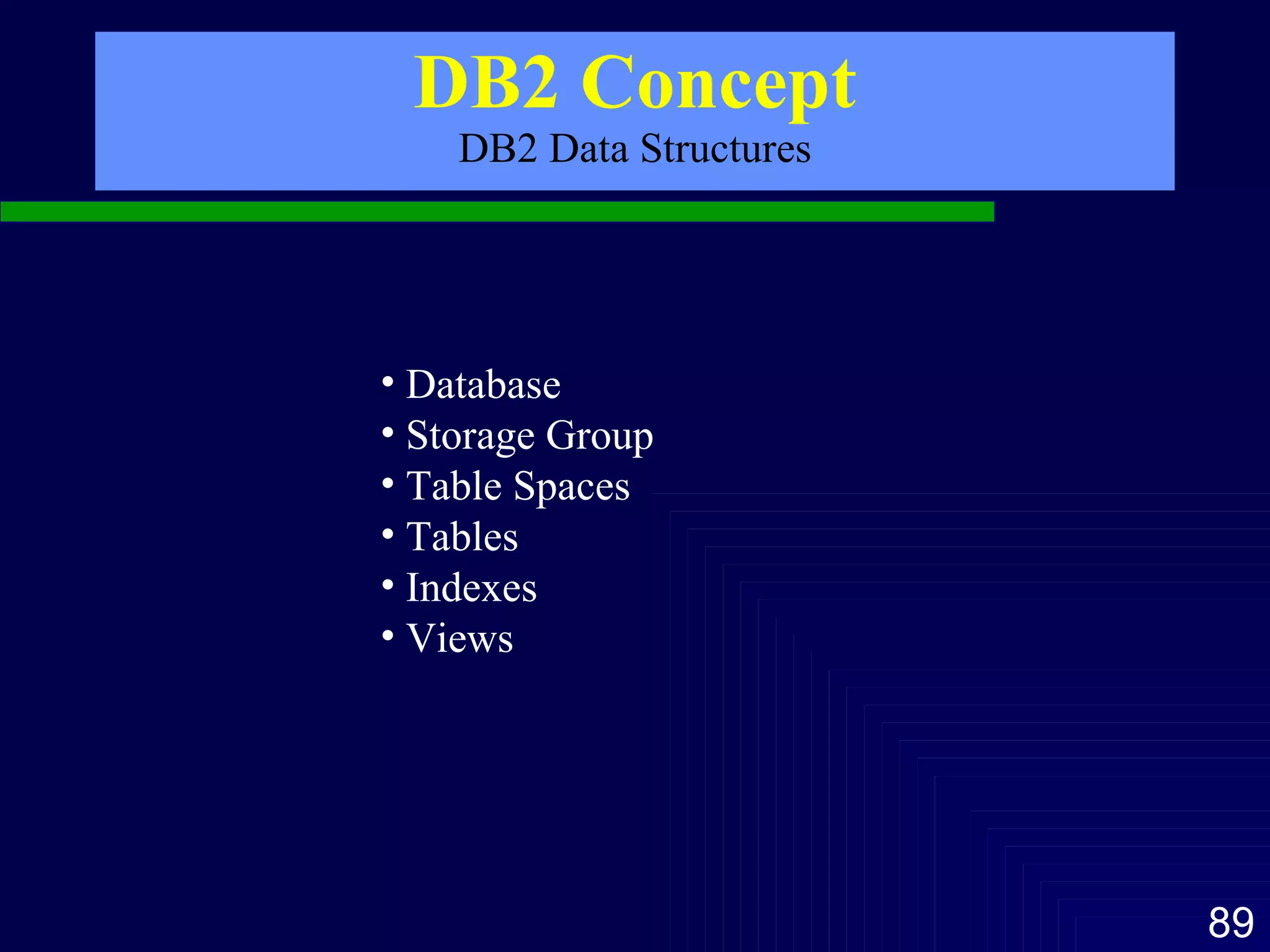 DB2 Concept DB2 Data Structures Database Storage Group Table Spaces Tables Indexes Views 