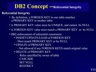 DB2 Concept -- Referential Integrity By definition, a FOREIGN KEY in one table matches a PRIMARY KEY in another table A PRIMARY KEY value must be UNIQUE, and cannot  be NULL A FOREIGN KEY value must match a PRIMARY KEY  or  be NULL DB2 enforcement of referential constraints: INSERT/UPDATE/LOAD of FOREIGN KEY - Must match PRIMARY KEY or be NULL UPDATE of PRIMARY KEY - Not allowed if any FOREIGN KEYS match original value DELETE of PRIMARY KEY -  Rules specified by owner of table CASCADE SET NULL RESTRICT Referential Integrity 