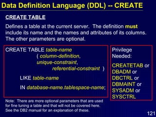 Data Definition Language (DDL) -- CREATE CREATE TABLE  table-name     (  column-definition ,  unique-constraint ,    referential-constraint   )  LIKE  table-name   IN  database-name.tablespace-name ;   Defines a table at the current server.  The definition  must  include its name and the names and attributes of its columns. The other parameters are optional.  CREATE TABLE Privilege Needed: CREATETAB  or  DBADM  or  DBCTRL  or  DBMAINT  or  SYSADM  or  SYSCTRL Note:  There are more optional parameters that are used for fine tuning a table and that will not be covered here.  See the DB2 manual for an explanation of these. 