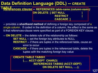 References clause   --  REFERENCES  table-name (column-name)   ON DELETE  [ SET NULL |   RESTRICT |   CASCADE  ] -- provides a  shorthand method  of defining a foreign key composed of  a single column .  If coded in the definition of a column, the effect is the same as it that references-clause were specified as part of a FOREIGN KEY clause.  --  ON DELETE  -- the delete rule of the relationship as follows:  SET NULL  -- set the foreign key attributes to NULL RESTRICT  -- if there are tuples in the referenced table, cause an  error to occur CASCADE  -- if there are tuples in the referenced table, delete the  tuples with the matching foreign key value CREATE TABLE TAB001 (….  ACCT-DEPT  CHAR(3)  REFERENCES TAB002 (ACCT-DEPT)  ON DELETE SET NULL, ….); Data Definition Language (DDL) --  CREATE TABLE 