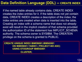 Data Definition Language (DDL) --  CREATE INDEX If the named table already contains data, CREATE INDEX creates the index entries for it. If the table does not yet contain data, CREATE INDEX creates a description of the index; the index entries are created when data is inserted into the table. Creating an index with a schema name that does not already exist will result in the implicit creation of that schema provided the authorization ID of the statement has IMPLICIT_SCHEMA authority. The schema owner is SYSIBM. The CREATEIN privilege on the schema is granted to PUBLIC. CREATE UNIQUE INDEX IBMDB001.IBMNX001 ON IBMDB001.TAB001 ( PROJECT-NO ASC) USING STOGROUP IBMSG001 CLUSTER; 
