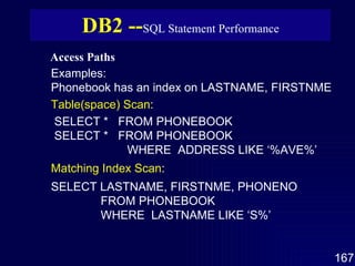 Access Paths   DB2 -- SQL Statement Performance Examples:  Phonebook has an index on LASTNAME, FIRSTNME Table(space) Scan : SELECT *  FROM PHONEBOOK SELECT *  FROM PHONEBOOK WHERE  ADDRESS LIKE ‘%AVE%’ Matching Index Scan : SELECT LASTNAME, FIRSTNME, PHONENO FROM PHONEBOOK WHERE  LASTNAME LIKE ‘S%’ 