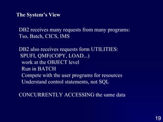 The System’s View DB2 receives many requests from many programs: Tso, Batch, CICS, IMS DB2 also receives requests form UTILITIES: SPUFI, QMF(COPY, LOAD...) work at the OBJECT level Run in BATCH Compete with the user programs for resources Understand control statements, not SQL CONCURRENTLY ACCESSING the same data 