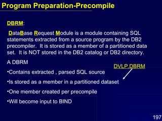 DBRM :  D ata B ase  R equest  M odule is a module containing SQL statements extracted from a source program by the DB2 precompiler.  It is stored as a member of a partitioned data set.  It is NOT stored in the DB2 catalog or DB2 directory. A DBRM  Contains extracted , parsed SQL source Is stored as a member in a partitioned dataset One member created per precompile Will become input to BIND  DVLP.DBRM Program Preparation-Precompile 
