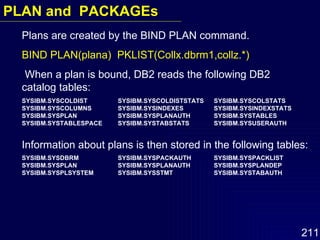 Plans are created by the BIND PLAN command.  BIND PLAN(plana)  PKLIST(Collx.dbrm1,collz.*) When a plan is bound, DB2 reads the following DB2 catalog tables: SYSIBM.SYSCOLDIST SYSIBM.SYSCOLDISTSTATS SYSIBM.SYSCOLSTATS SYSIBM.SYSCOLUMNS  SYSIBM.SYSINDEXES SYSIBM.SYSINDEXSTATS SYSIBM.SYSPLAN SYSIBM.SYSPLANAUTH SYSIBM.SYSTABLES SYSIBM.SYSTABLESPACE  SYSIBM.SYSTABSTATS SYSIBM.SYSUSERAUTH Information about plans is then stored in the following tables: SYSIBM.SYSDBRM SYSIBM.SYSPACKAUTH SYSIBM.SYSPACKLIST SYSIBM.SYSPLAN SYSIBM.SYSPLANAUTH SYSIBM.SYSPLANDEP SYSIBM.SYSPLSYSTEM SYSIBM.SYSSTMT SYSIBM.SYSTABAUTH PLAN and  PACKAGEs 