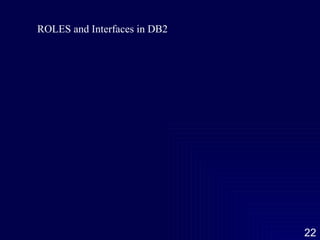 ROLES and Interfaces in DB2 