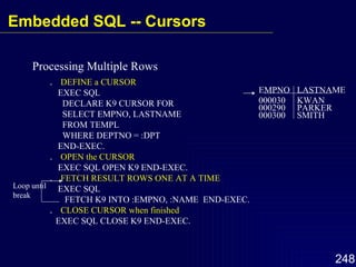 Processing Multiple Rows EMPNO LASTNAME 000030 000290 000300 KWAN PARKER SMITH ．  DEFINE a CURSOR EXEC SQL DECLARE K9 CURSOR FOR SELECT EMPNO, LASTNAME FROM TEMPL WHERE DEPTNO = :DPT END-EXEC. ．  OPEN the CURSOR EXEC SQL OPEN K9 END-EXEC. ．  FETCH RESULT ROWS ONE AT A TIME EXEC SQL FETCH K9 INTO :EMPNO, :NAME  END-EXEC. ．  CLOSE CURSOR when finished EXEC SQL CLOSE K9 END-EXEC. Loop until break Embedded SQL -- Cursors 