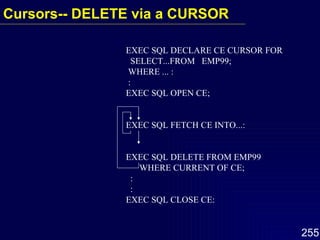 EXEC SQL DECLARE CE CURSOR FOR SELECT...FROM  EMP99; WHERE ... : : EXEC SQL OPEN CE; EXEC SQL FETCH CE INTO...: EXEC SQL DELETE FROM EMP99 WHERE CURRENT OF CE; : : EXEC SQL CLOSE CE: Cursors--  DELETE via a CURSOR 