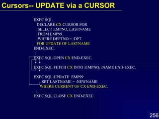 EXEC SQL DECLARE  CX  CURSOR FOR SELECT EMPNO, LASTNAME FROM EMP99 WHERE DEPTNO = :DPT FOR UPDATE OF LASTNAME END-EXEC. : EXEC SQL OPEN  CX  END-EXEC. EXEC SQL FETCH  CX  INTO :EMPNO, :NAME END-EXEC. EXEC SQL UPDATE  EMP99 SET LASTNAME = :NEWNAME WHERE CURRENT OF CX END-EXEC. : EXEC SQL CLOSE  CX  END-EXEC. Cursors--  UPDATE via a CURSOR 