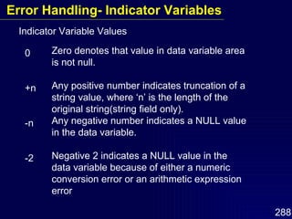 Indicator Variable Values 0 +n -n -2 Zero denotes that value in data variable area is not null. Any positive number indicates truncation of a string value, where ‘n’ is the length of the original string(string field only). Any negative number indicates a NULL value in the data variable. Negative 2 indicates a NULL value in the data variable because of either a numeric conversion error or an arithmetic expression error Error Handling- Indicator Variables 