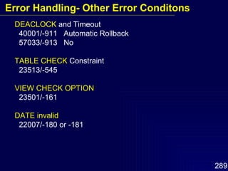 DEACLOCK  and Timeout  40001/-911  Automatic Rollback 57033/-913  No TABLE CHECK  Constraint 23513/-545 VIEW CHECK OPTION 23501/-161 DATE invalid 22007/-180 or -181 Error Handling- Other Error Conditons 