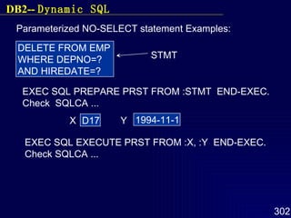Parameterized NO-SELECT statement Examples: DELETE FROM EMP  WHERE DEPNO=? AND HIREDATE=? STMT EXEC SQL PREPARE PRST FROM :STMT  END-EXEC. Check  SQLCA ... D17 1994-11-1 X Y EXEC SQL EXECUTE PRST FROM :X, :Y  END-EXEC. Check SQLCA ... DB2--  Dynamic SQL 