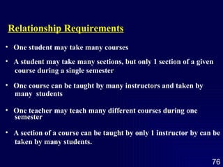 Relationship Requirements One student may take many courses A student may take many sections, but only 1 section of a given course during a single semester One course can be taught by many instructors and taken by many  students One teacher may teach many different courses during one  semester A section of a course can be taught by only 1 instructor by can be taken by many students. 