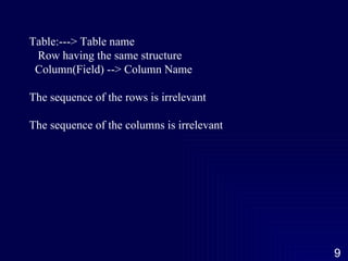 Table:---> Table name Row having the same structure Column(Field) --> Column Name The sequence of the rows is irrelevant The sequence of the columns is irrelevant 
