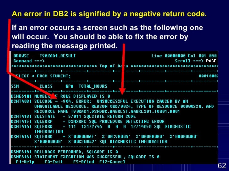 DB2 SQL CODES PDF DOWNLOAD DB2 SQL CODES PDF DOWNLOAD