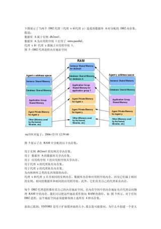 下图展示了当两个 DB2 代理（代理 x 和代理 y）连接到数据库 A 时分配的 DB2 内存集。
假设：
数据库 A 属于实例 db2inst1。
数据库 A 为应用程序组 1 启用了 intra-parallel。
代理 x 和 代理 y 都属于应用程序组 1。
图 5 - DB2 代理进程内存地址空间




nic518 回复于：2006-12-31 12:59:40


图 5 展示了在 RAM 中分配的以下内存集：

用于实例 db2inst1 的实例共享内存集。
用于 数据库 A 的数据库共享内存集。
用于 应用程序组 1 的应用程序组共享内存。
用于代理 x 的代理私有内存集。
用于代理 y 的代理私有内存集。
为内核和库之类的东西预留的内存。
代理 x 和代理 y 共享相同的实例内存、数据库内存和应用程序组内存，因为它们属于相同
的实例、相同的数据库和相同的应用程序组。此外，它们有其自己的代理私有内存。

每个 DB2 代理进程都有其自己的内存地址空间。在内存空间中的内存地址允许代理访问物
理 RAM 中的内存。我们可以把这些地址看作指向 RAM 的指针，如 图 5 所示。对于任何
DB2 进程，这个地址空间必须能够容纳上述所有 4 种内存集。


前面已提到，ESTORE 是用于扩展缓冲池的大小。那么您可能要问，为什么不创建一个更大
 