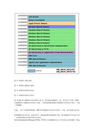 段 0 - 预留给 AIX 内核。

段 1 - 预留给 db2sysc 进程。

段 2 - 预留给代理私有内存。

段 3 - 预留给实例共享内存。

段 4 到段 B - 数据库共享内存始于段 4，这些段必须紧挨在一起。所有这 8 个段（2GB）
可能都被用于数据库共享内存。    但是，下面的每种配置都会从数据库共享内存中拿出一个段
（256MB）。

注意： 对于下面的每种配置，DB2 将从数据库共享内存中拿出一个段，这个段始于段 B。

如果数据库是分区的，或者启用了 intra-parallel 或连接集中器，那么数据库共享内存中有
一个段被预留给应用程序组共享内存。
Fast Communication Manager (FCM)：FCM 用于系统物理节点上不同分区之间的通信。默认
 