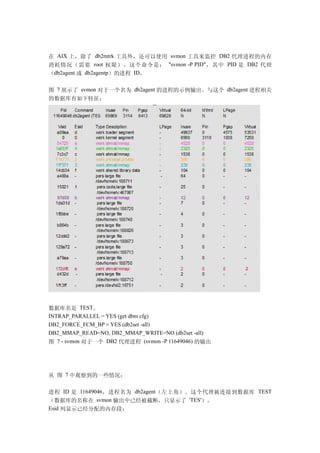 在 AIX 上，除了 db2mtrk 工具外，还可以使用 svmon 工具来监控 DB2 代理进程的内存
消耗情况（需要 root 权限）。这个命令是： "svmon -P PID" ，其中 PID 是 DB2 代理
（db2agent 或 db2agentp）的进程 ID。

图 7 展示了 svmon 对于一个名为 db2agent 的进程的示例输出。与这个 db2agent 进程相关
的数据库有如下特征：




数据库名是 TEST。
INTRAP_PARALLEL = YES (get dbm cfg)
DB2_FORCE_FCM_BP = YES (db2set -all)
DB2_MMAP_READ=NO, DB2_MMAP_WRITE=NO (db2set -all)
图 7 - svmon 对于一个 DB2 代理进程 (svmon -P 11649046) 的输出




从 图 7 中观察到的一些情况：

进程 ID 是 11649046 ，进程名为 db2agent（左上角）。这个代理被连接到数据库 TEST
（数据库的名称在 svmon 输出中已经被截断，只显示了 'TES'）。
Esid 列显示已经分配的内存段：
 