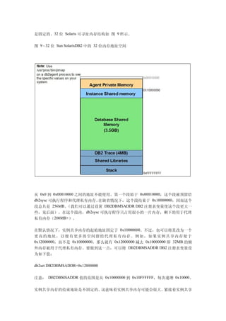 是固定的。32 位 Solaris 可寻址内存结构如 图 9 所示。

图 9 - 32 位 Sun SolarisDB2 中的 32 位内存地址空间




从 0x0 到 0x00010000 之间的地址不能使用。第一个段始于 0x00010000，这个段被预留给
db2sysc 可执行程序和代理私有内存。    在缺省情况下，这个段结束于 0x10000000，因而这个
段总共是 256MB。    （我们可以通过设置 DB2DBMSADDR DB2 注册表变量使这个段更大一
些，见后面）。在这个段内，db2sysc 可执行程序只占用很小的一片内存，剩下的用于代理
私有内存（200MB+）。

在默认情况下，实例共享内存的起始地址固定于 0x10000000。不过，也可以将其改为一个
更 高的 地址 ，以 便有 更多 的空 间留 给代 理私 有内 存。 例如 ，如 果实 例共 享内 存始 于
0x12000000，而不是 0x10000000，那么就有 0x12000000 减去 0x10000000 即 32MB 的额
外内存被用于代理私有内存。要做到这一点，可以将 DB2DBMSADDR DB2 注册表变量设
为如下值：

db2set DB2DBMSADDR=0x12000000


注意： DB2DBMSADDR 值的范围是从 0x10000000 到 0x10FFFFFF，每次递增 0x10000。

实例共享内存的结束地址是不固定的。这意味着实例共享内存可能会很大。紧接着实例共享
 