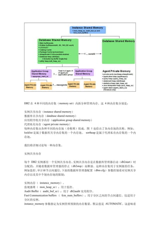 DB2 在 4 种不同的内存集（memory set）内拆分和管理内存。这 4 种内存集分别是：


实例共享内存（instance shared memory）
数据库共享内存（database shared memory）
应用程序组共享内存（application group shared memory）
代理私有内存（agent private memory）
每种内存集由各种不同的内存池（亦称堆）组成。图 1 也给出了各内存池的名称。例如，
locklist 是属于数据库共享内存集的一个内存池。 sortheap 是属于代理私有内存集的一个内
存池。

我们将详细讨论每一种内存集。

实例共享内存

每个 DB2 实例都有一个实例共享内存。实例共享内存是在数据库管理器启动（db2start）时
分配的，并随着数据库管理器的停止（db2stop）而释放。这种内存集用于实例级的任务，
例如监控、  审计和节点间通信。下面的数据库管理器配置（dbm cfg）参数控制着对实例共享
内存以及其中个别内存池的限制：

实例内存（ instance_memory）。
监视器堆（ mon_heap_sz）：用于监控。
Audit Buffer（ audit_buf_sz）：用于 db2audit 实用程序。
Fast Communication buffers （ fcm_num_buffers）：用于分区之间的节点间通信。仅适用于
分区的实例。
instance_memory 参数指定为实例管理预留的内存数量。默认值是 AUTOMATIC。这意味着
 