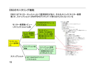 DB2のモニタリング機能
DB2には「モニタ－エレメント」という監視項目があり、それをメトリック（モニター表関
数）か、スナップショット（SNAPSHOTコマンド）で取り出すようになっている


                         MONREPORTモジュール
     モニター表関数・ビュー         （テキスト出力）
     （メトリック）※v9.7以降
                          モニタービュー
                          （MON_*から始まる
            モニター表関数
                          ビュー。モニター表関
            （MON_*で始ま
                          数を組み合わせて作
            る表関数）
                          られている）

モニターエレ
メント（監視項
目）
             スナップショット表     スナップショット管理
             関数            ビュー（スナップショッ
                           ト表関数を組み合わ
                           せて作られている）

スナップショット       GET SNAPSHOTコマンド
               （テキスト出力）
19
 