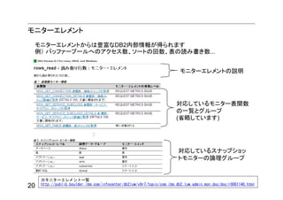 モニターエレメント
 モニターエレメントからは豊富なDB2内部情報が得られます
 例） バッファープールへのアクセス数、ソートの回数、表の読み書き数...


                                                                         モニターエレメントの説明




                                                                        対応しているモニター表関数
                                                                        の一覧とグループ
                                                                        (省略しています)

                              ：

                                                                         対応しているスナップショッ
                                                                         トモニターの論理グループ


     ※モニターエレメント一覧
20   http://publib.boulder.ibm.com/infocenter/db2luw/v9r7/topic/com.ibm.db2.luw.admin.mon.doc/doc/r0001140.html
 