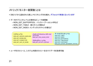 メトリック（モニター表関数）とは
 DB2 9.7から追加された新しいモニタリングの仕組み。デフォルトで有効になっています

 データオブジェクトレベルの便利なビューや表関数
  – MON_GET_BUFFERPOOL : バッファープールヒット率など
  – MON_GET_TABLE : 表スキャンの数など
  – MON_GET_INDEX :インデックススキャンの数など


     システム レベル                   パッケージ・キャッシュ・ステートメ          データ・オブジェクト レベル
                                ント レベル                     MON_GET_TABLE
     MON_GET_SERVICE_SUBCLASS
                                MON_GET_PKG_CACHE_STMT     MON_GET_INDEX
     MON_GET_WORKLOAD
                                                           MON_GET_BUFFERPOOL
     MON_GET_CONNECTION         アクティビティー レベル               MON_GET_TABLESPACE
     MON_GET_UNIT_OF_WORK       MON_GET_ACTIVITY_DETAILS   MON_GET_CONTAINER
                                                           MON_GET_EXTENT_MOVEMENT_STATUS




 ユーザのクエリーと、システム内部のクエリーを分けてデータを取得可能




21
 