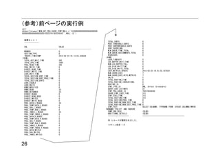 （参考）前ページの実行例
call
db2perf_browse('MON_GET_PKG_CACHE_STMT(NULL,x''0100000000000000840000000
000000000000000020020120223161303238342'',NULL,-2)')


  結果セット 1
  --------------                                                             TOTAL_SORTS                        0
                                                                             POST_THRESHOLD_SORTS               0
  COL                                VALUE                                   POST_SHRTHRESHOLD_SORTS            0
  --------------------------------   -------------------------------         SORT_OVERFLOWS                     0
  MEMBER                             0                                       WLM_QUEUE_TIME_TOTAL               0
  SECTION_TYPE                       D                                       WLM_QUEUE_ASSIGNMENTS_TOTAL        0
  INSERT_TIMESTAMP                   2012-02-23-16.13.03.238338              DEADLOCKS                          0
(中略）                                                                       (中略)
  TOTAL_ACT_WAIT_TIME                305                                     LOCK_TIMEOUTS                      0
  TOTAL_CPU_TIME                     1085                                    LOG_BUFFER_WAIT_TIME               0
  POOL_READ_TIME                     305                                     NUM_LOG_BUFFER_FULL                0
  POOL_WRITE_TIME                    0                                       LOG_DISK_WAIT_TIME                 0
  DIRECT_READ_TIME                   0                                       LOG_DISK_WAITS_TOTAL               0
  DIRECT_WRITE_TIME                  0                                       LAST_METRICS_UPDATE                2012-02-23-16.43.02.557624
  LOCK_WAIT_TIME                     0                                       NUM_COORD_EXEC                     7
  TOTAL_SECTION_SORT_TIME            0                                       NUM_COORD_EXEC_WITH_METRICS        7
  TOTAL_SECTION_SORT_PROC_TIME       0                                       VALID                              Y
  TOTAL_SECTION_SORTS                0                                       TOTAL_ROUTINE_TIME                 0
  LOCK_ESCALS                        0                                       TOTAL_ROUTINE_INVOCATIONS          0
  LOCK_WAITS                         0                                       ROUTINE_ID                         0
  ROWS_MODIFIED                      0                                       STMT_TYPE_ID                       DML, Select (blockable)
  ROWS_READ                          35                                      QUERY_COST_ESTIMATE                23
  ROWS_RETURNED                      35                                      STMT_PKG_CACHE_ID                  704374636548
  DIRECT_READS                       0                                       COORD_STMT_EXEC_TIME               313
  DIRECT_READ_REQS                   0                                       STMT_EXEC_TIME                     313
  DIRECT_WRITES                      0                                       TOTAL_SECTION_TIME                 313
  DIRECT_WRITE_REQS                  0                                       TOTAL_SECTION_PROC_TIME            8
  POOL_DATA_L_READS                  36                                      TOTAL_ROUTINE_NON_SECT_TIME        0
  POOL_TEMP_DATA_L_READS             0                                       TOTAL_ROUTINE_NON_SECT_PROC_TIME   0
  POOL_XDA_L_READS                   0                                       STMT_TEXT                          SELECT COLNAME, TYPENAME FROM   SYSCAT.COLUMNS WHERE
  POOL_TEMP_XDA_L_READS              0                                     TABNAME='POLICY' AND TABSCHE
  POOL_INDEX_L_READS                 24                                      COMP_ENV_DESC                      <BLOB>
  POOL_TEMP_INDEX_L_READS            0                                       ADDITIONAL_DETAILS                 <BLOB>
  POOL_DATA_P_READS                  2                                       --------------------               ----------------------------------------
  POOL_TEMP_DATA_P_READS             0
  POOL_XDA_P_READS                   0                                       85 レコードが選択されました。
  POOL_TEMP_XDA_P_READS              0
  POOL_INDEX_P_READS                 4                                       リターン状況 = 0
  POOL_TEMP_INDEX_P_READS            0
  POOL_DATA_WRITES                   0
  POOL_XDA_WRITES                    0
  POOL_INDEX_WRITES                  0



26
 