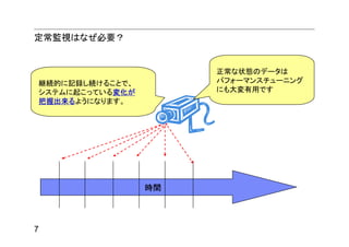 定常監視はなぜ必要？


                      正常な状態のデータは
継続的に記録し続けることで、        パフォーマンスチューニング
システムに起こっている変化が        にも大変有用です
把握出来るようになります。




                 時間



7
 