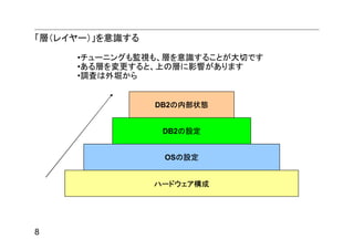 「層（レイヤー）」を意識する

     •チューニングも監視も、層を意識することが大切です
     •ある層を変更すると、上の層に影響があります
     •調査は外堀から


                 DB2の内部状態


                  DB2の設定


                  OSの設定


                 ハードウェア構成




8
 