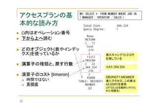 アクセスプランの基
本的な読み方

例）SELECT * FROM MEMBER WHERE JOB IN
('MANAGER','OPERATOR','SALES')

()内はオペレーション番号
下から上へ読む
下から上へ

どのオブジェクト(表やインデッ
クス)を使っているか

表スキャンで13,312行
を戻している

演算子の種類と、戻す行数
戻す行数
演算子
コスト:304.324

演算子のコスト [timeron]
コスト
時間ではない
累積値

DB2INST1.MEMBER
表にアクセス。この表は
43,008行を保持
(※「Q3」は自動的に付けら
れた相関名)

22

 