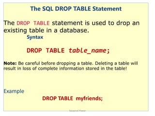 Database Management System 1 | PPT