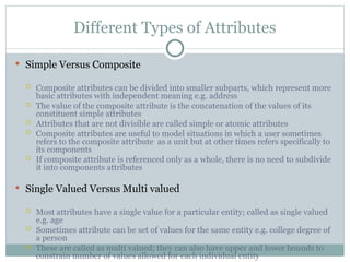 Multi Part Attributes database systems lecture no 2 of bachelorers level BSSE | PPT