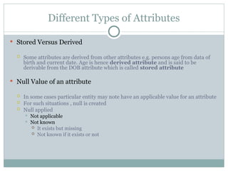 database systems lecture no 2 of bachelorers level BSSE | PPT