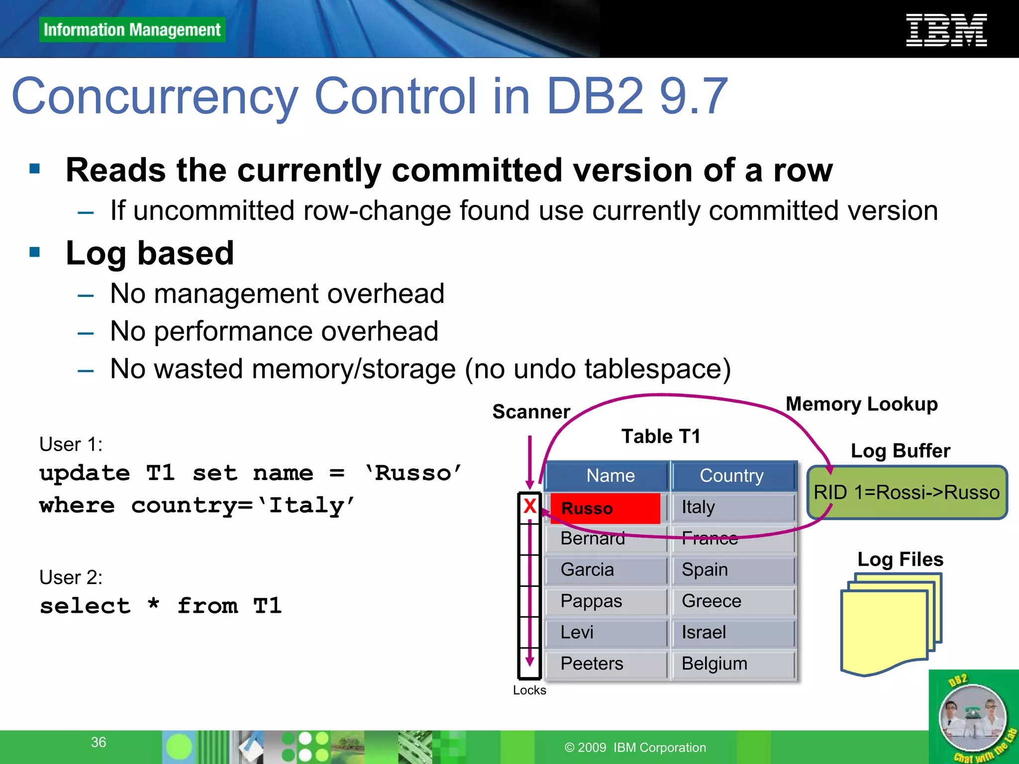 DB2 9.7 Overview