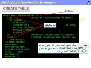 DB2 Basic administration for Beginners | PPT