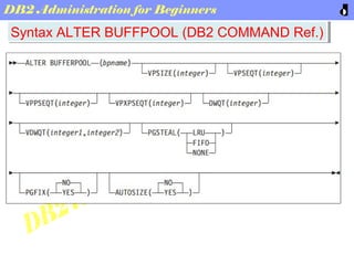DB2 Basic administration for Beginners | PPT