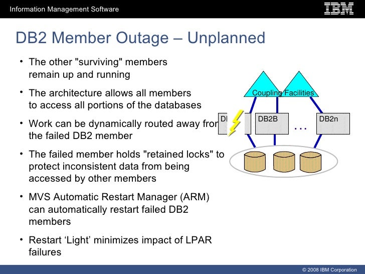 Xml Features In Db2 11 For Zos