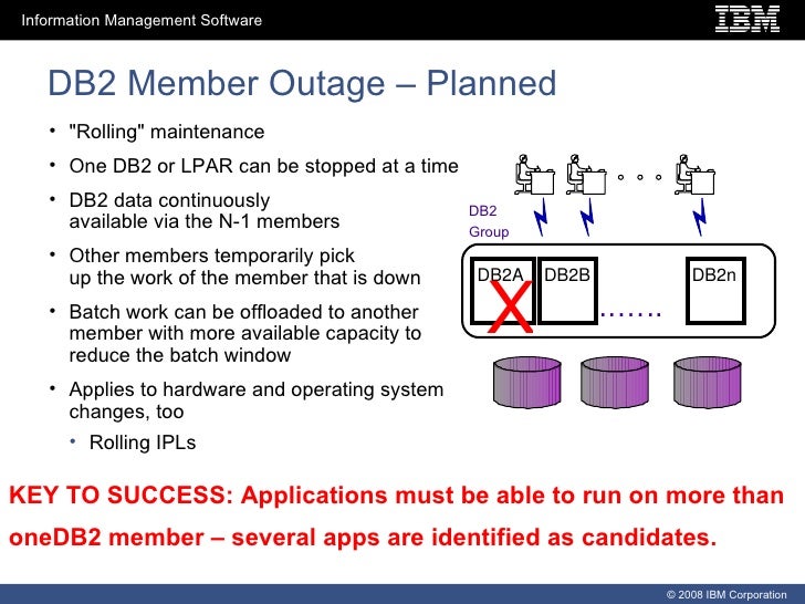 Xml Features In Db2 11 For Zos