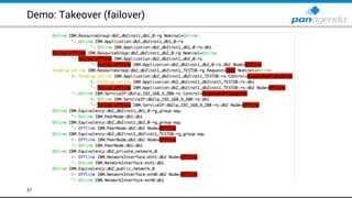 Demo: Takeover (failover)
37
 