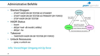 Administrative Befehle
• Starten/Stoppen
– START HADR ON DB TESTDB AS STANDBY
– START HADR ON DB TESTDB AS PRIMARY (BY FORCE)
– STOP HADR ON DB TESTDB
• HADR Status
– lssam
– db2pd -hadr -db testdb (-alldbs)
– db2pd –ha
• Takeover
– TAKEOVER HADR ON DB TESTDB (BY FORCE)
• Unlock Ressouces
– rgreq -o unlock xxx
Info: Vorsichtiger Umgang mit by force
41
 