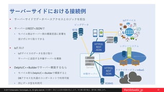 20© 2017 Embarcadero Technologies, Inc. All rights reserved. 本文書の一部または全部の転載を禁止します。本文書の著作権は、著作者に帰属します。 #embtwebi_jp
サーバーサイドにおける接続例
中間サーバー
IoTデバイス
ビッグデータ
HTTP(S)
REST
JSON
HTTP(S)
REST
JSON
クラウドサービス / mBaaS
Server
レガシーシステム
独自のプロトコルで接続
RDBMS
 サーバーサイドでデータベースアクセスとロジックを担当
 サーバーはREST+JSONで
• モバイル側はサーバー側の構築言語に影響を
受けずにやり取りできる
 IoT 向け
• IoTデバイスのデータを受け取り
サーバーに送信する中継サーバーを構築
 Delphi/C++Builderでサーバー構築するなら
• モバイル側もDelphi/C++Builderで構築すると
DBアクセスを共通のコンポーネントで利用可能
• 同じデータ型を利用可
検索
 