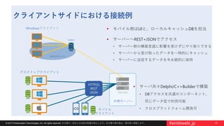 23© 2017 Embarcadero Technologies, Inc. All rights reserved. 本文書の一部または全部の転載を禁止します。本文書の著作権は、著作者に帰属します。 #embtwebi_jp
クライアントサイドにおける接続例
中間サーバー
モバイル
クライアント
デスクトップクライアント
HTTP(S)
REST
JSON Server
RDBMS
Windowsクライアント
典型的なC/Sシステム
 モバイル側はUIと、ローカルキャッシュDBを担当
 サーバーへREST+JSONでアクセス
• サーバー側の構築言語に影響を受けずにやり取りできる
• サーバーから受け取ったデータを一時的にキャッシュ
• サーバーに送信するデータを半永続的に保持
 サーバ共々Delphi/C++Builderで構築
• DBアクセスを共通のコンポーネント、
同じデータ型で利用可能
• クロスプラットフォーム開発可
 