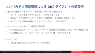 24© 2017 Embarcadero Technologies, Inc. All rights reserved. 本文書の一部または全部の転載を禁止します。本文書の著作権は、著作者に帰属します。 #embtwebi_jp
エンバカデロ開発環境による DBクライアントの構築例
 REST Clientコンポーネントを使用してREST/JSONを実現
• コンポーネントを使ってリクエスト、レスポンスを行える
• JSONデータのROOTエレメントを指定してJSONデータの解釈を自動で行える
• 解析データはFDMemTableへオンメモリテーブルとして引き渡せる
 モバイル・スマホアプリ開発が効率的
• FireMonkeyにより、ワンソース、一つのマスタUI設計で複数OS向け開発、アプリ配置が可能
• FireDACにより、ローカルデータベース、モバイルDBへアクセスも可能
 クラウド
• ｍBaaSのKinveyなどもコンポーネントで利用可
 