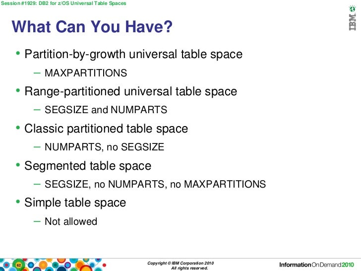 Universal Table Spaces For Db2 10 For Z Os Iod 2010