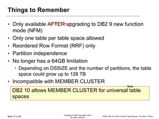 DB2 10 Universal Table Space - 2012-03-18 - no template | PDF