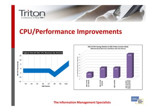 CPU/Performance Improvements




         The Information Management Specialists
 